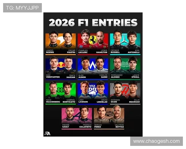 新赛季F1风云再起多支车队升级阵容争夺世界冠军技术规则变革