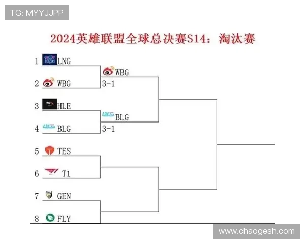 英雄联盟全球总决赛举办城市和赛程全解析